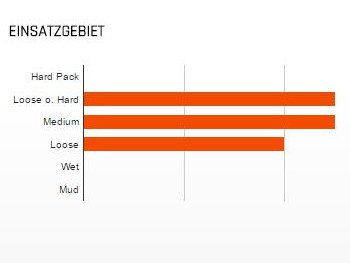 Cubierta discount maxxis aggressor