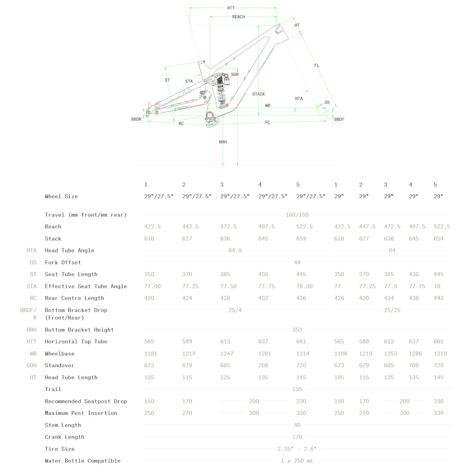 Bicycles Norco Range Size Chart Norco Bike Frame Size Chart Norco