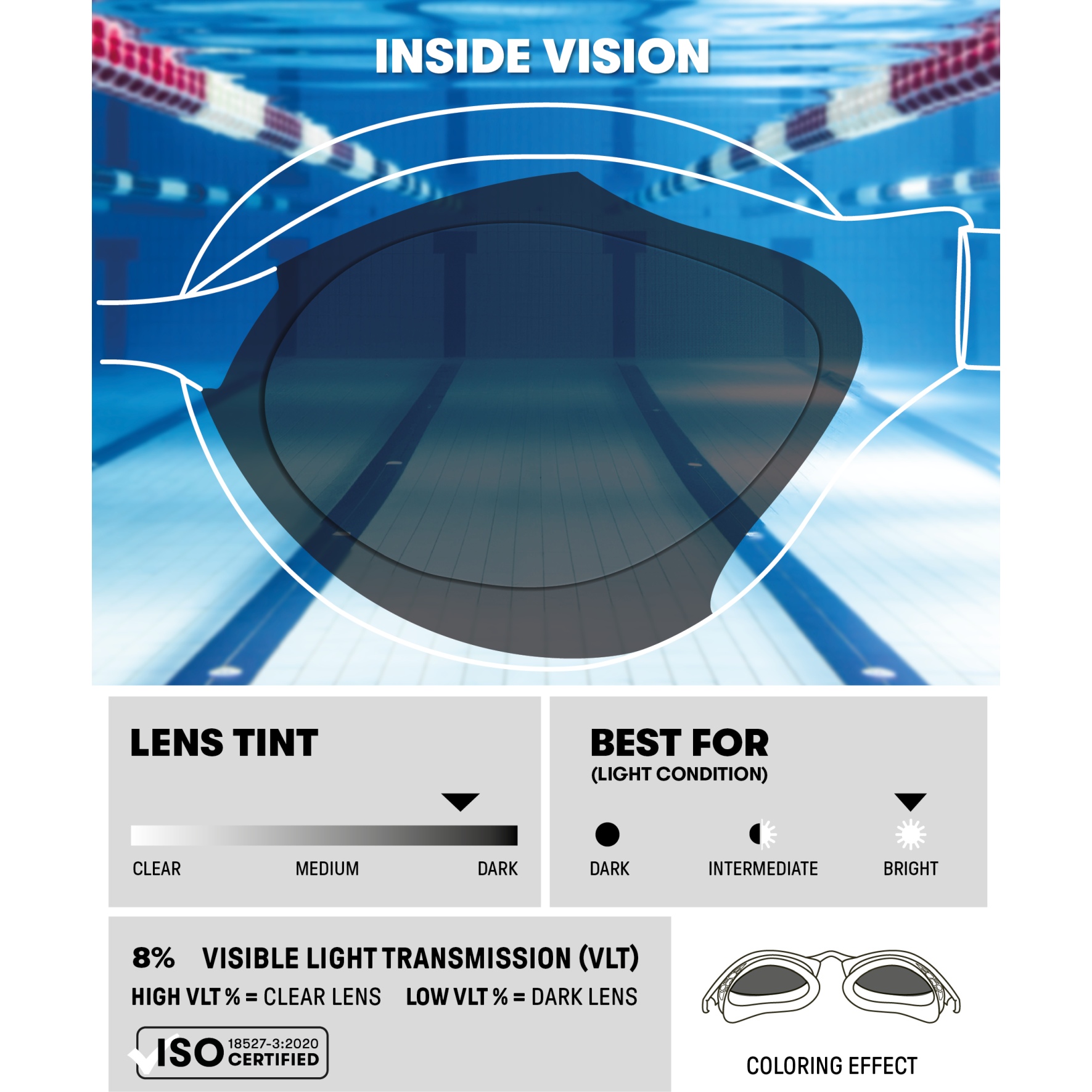 arena・speed arena Airspeed Mirror Swimming Goggles - Silver/Black | BIKE24