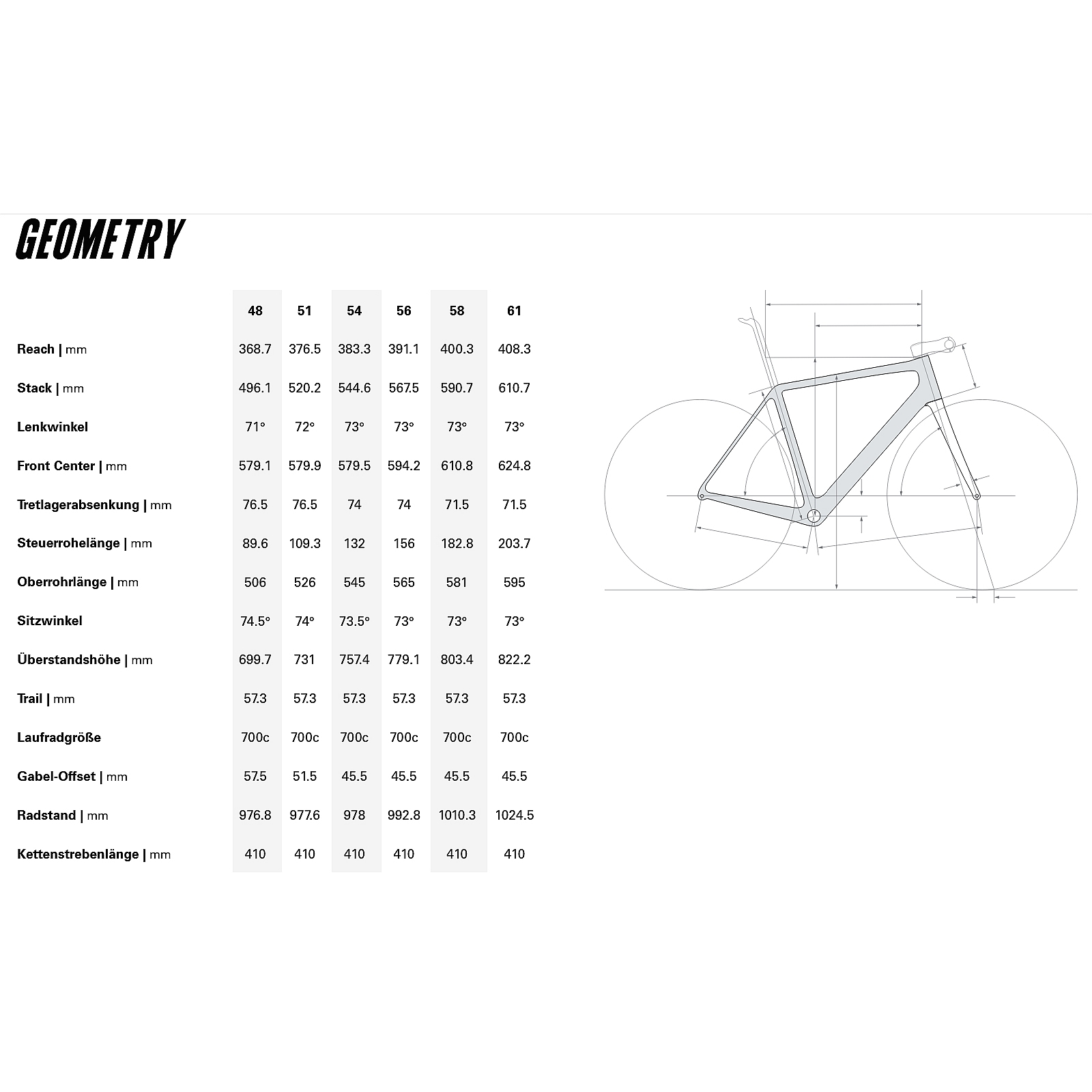Cervélo R5 - Carbon Roadbike Frame Set - 2026 - TVLAB Replica | BIKE24