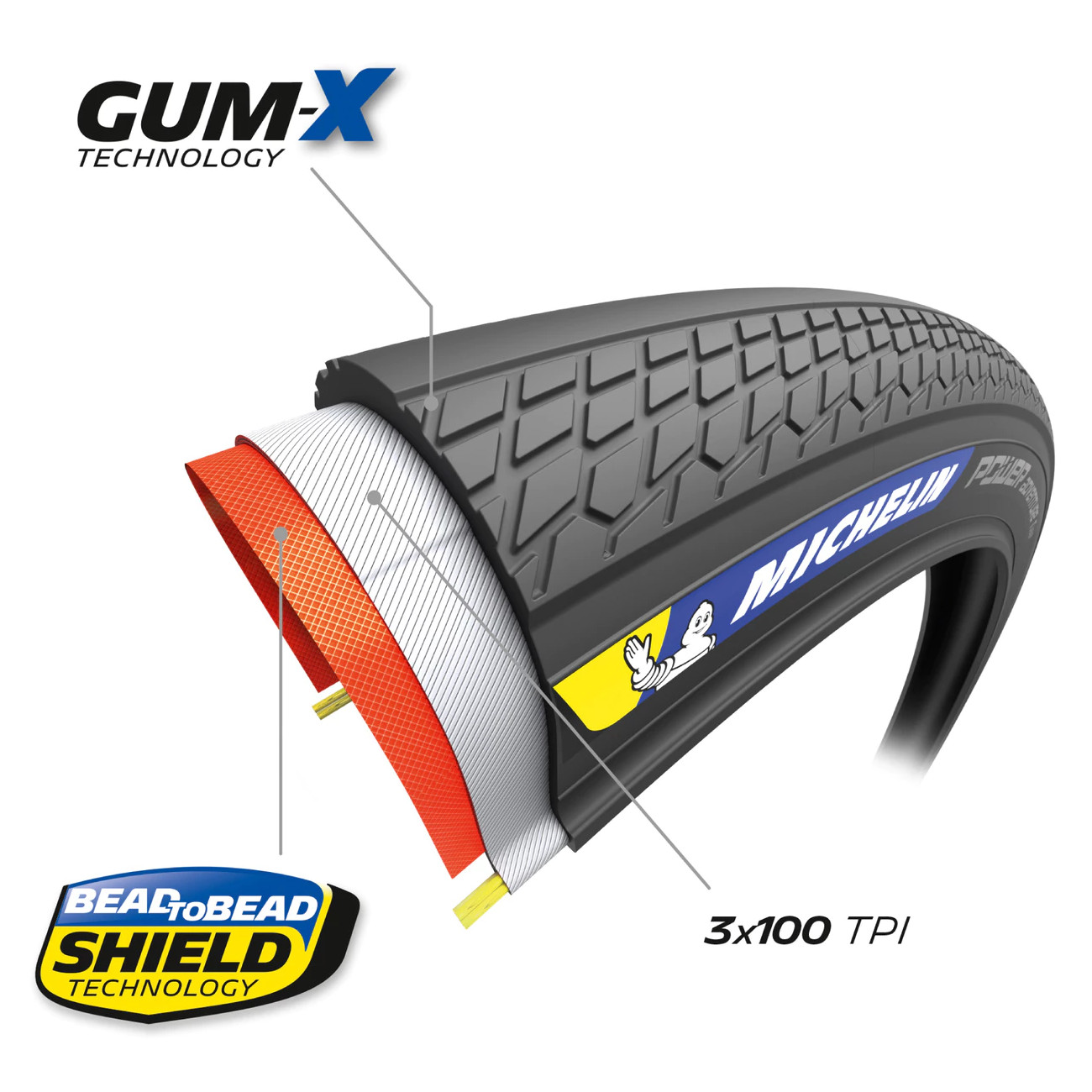 Michelin Power Adventure TLR 30C 2本セット Michelin Power Adventure TLR 30C 2本セット 楽天市場】○[2本