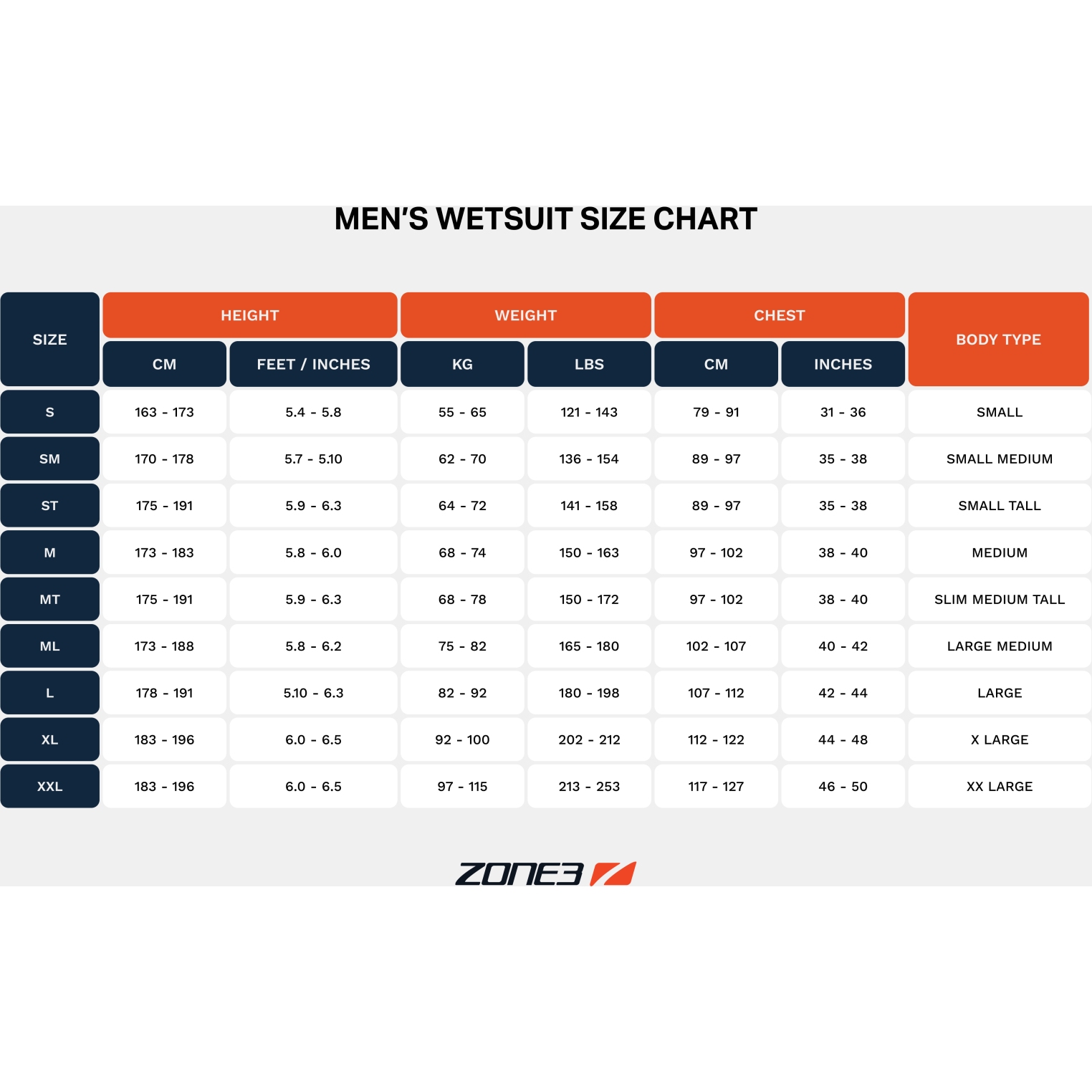 Zone3 Advance Wetsuit Men - black/blue/gunmetal | BIKE24