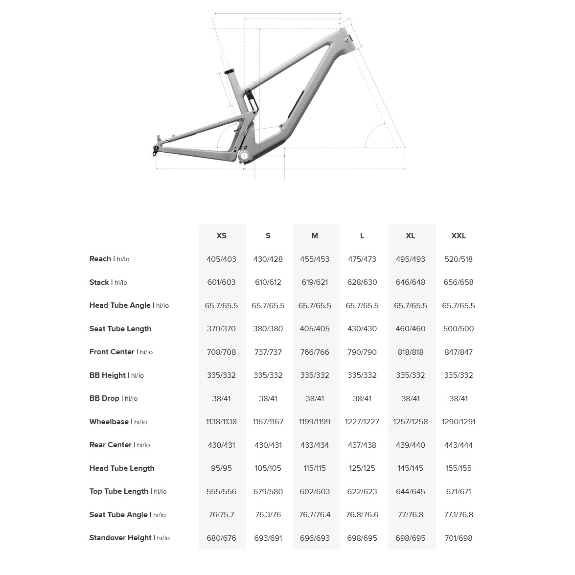 Santa Cruz TALLBOY 5 C R 29