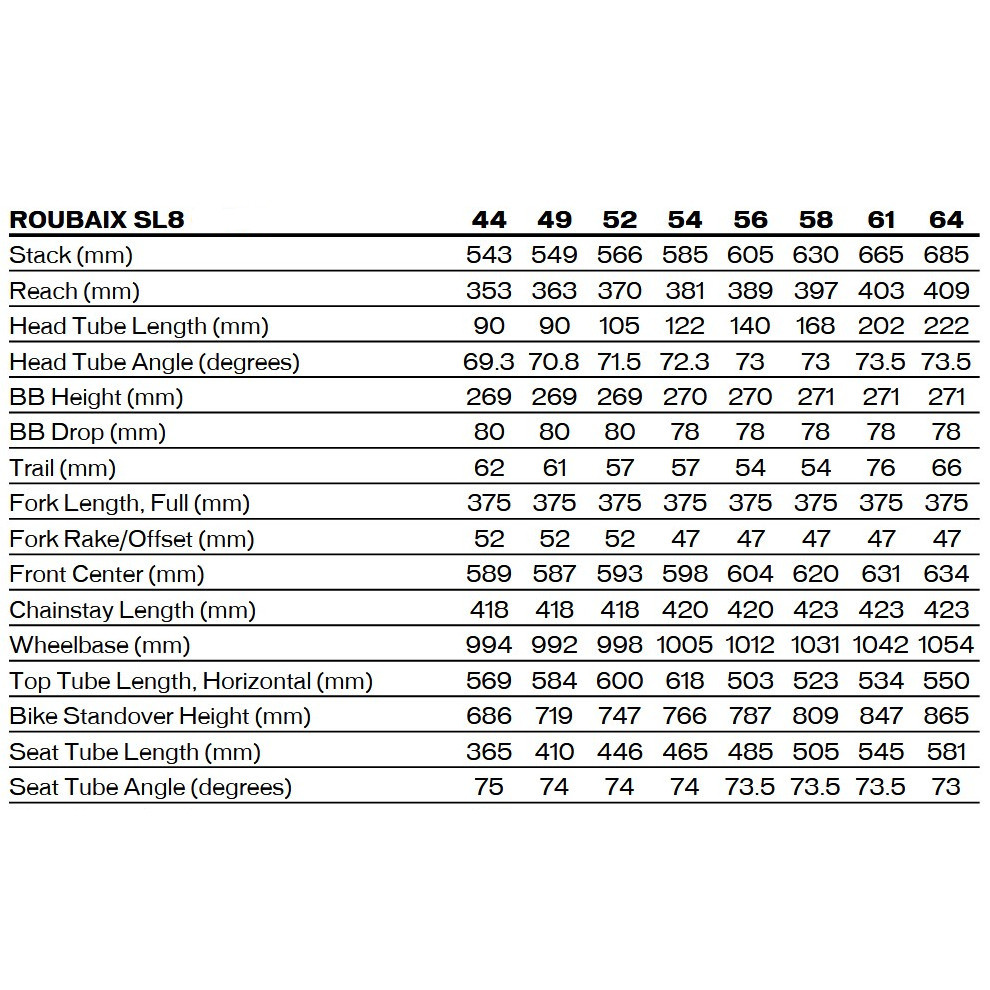 Specialized ROUBAIX SL8 PRO Carbon Road Bike 2025 gloss red