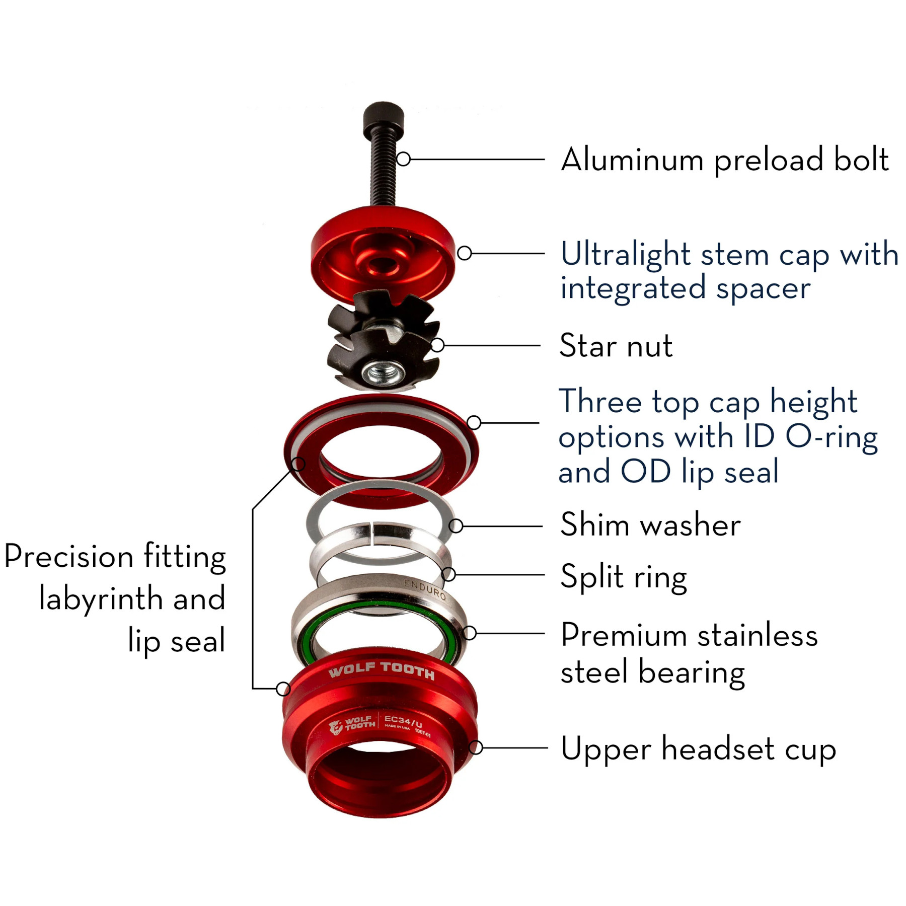 Wolf Tooth Premium Headset - Upper Part | 1 1/8