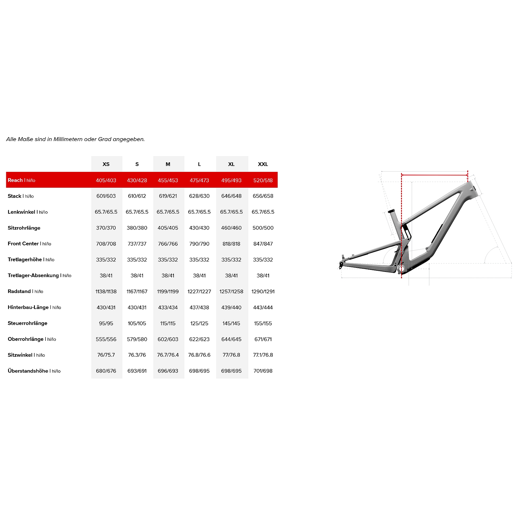 Frame Size Santa Cruz Tallboy Size Chart Tallboy Frame 2025