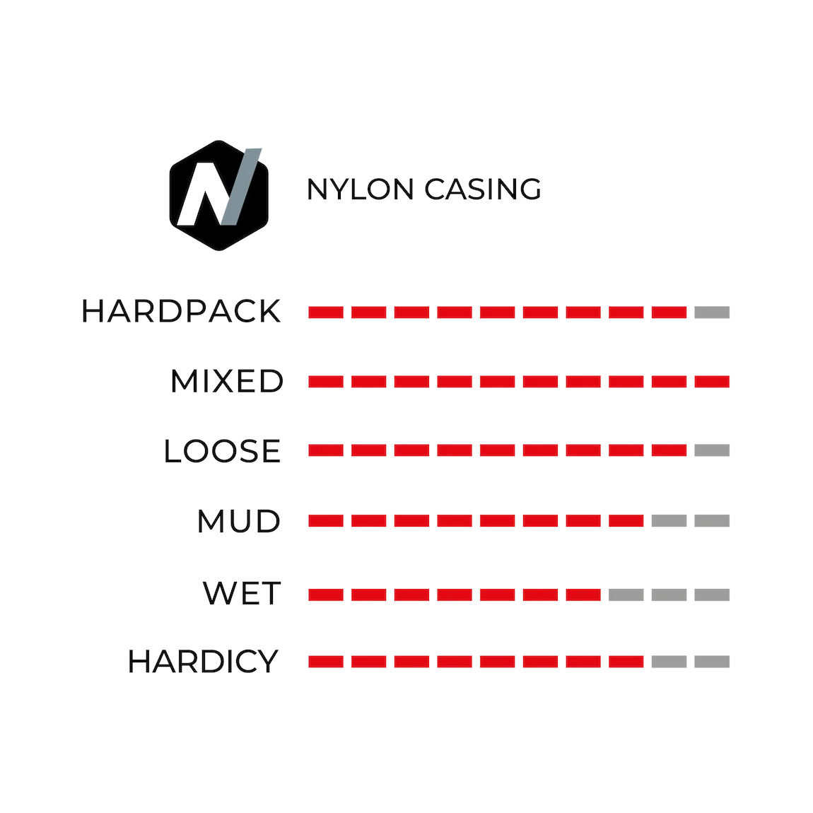 Vittoria MTB E-Barzo 29 X 2.35 (57-622 - View #8