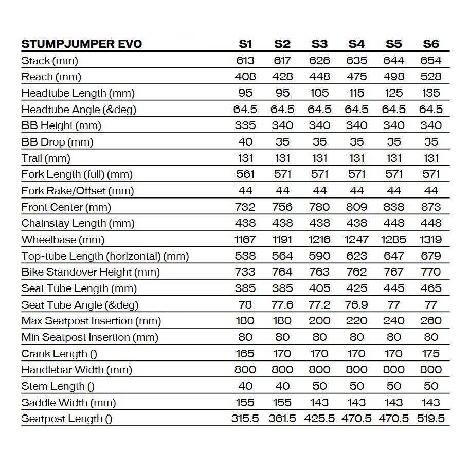 Specialized stumpjumper evo online sizing