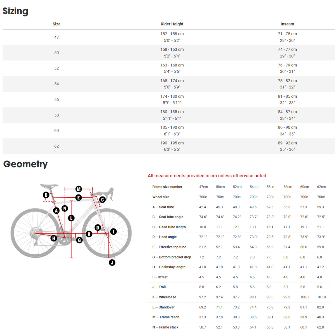 movimento centrale calcolare la misura della bici da corsa