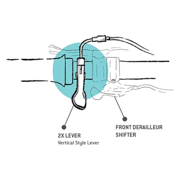 Puget mtb 2025 2x lever