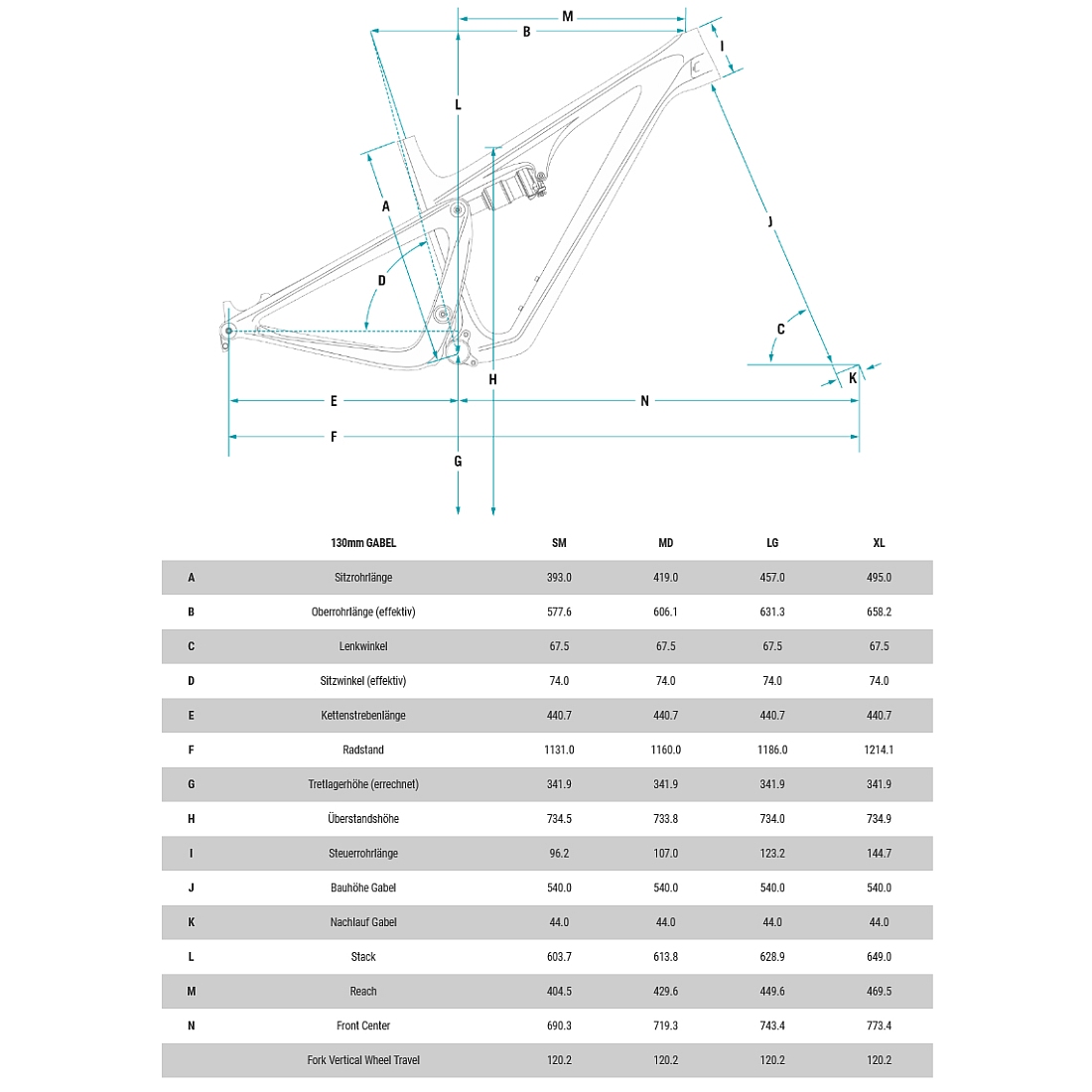 Sb115 frame hot sale