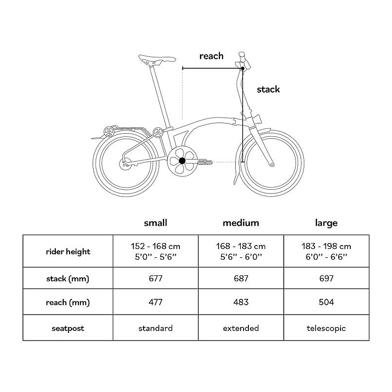 dingo gear shop Hard Long Leg Sleeve Commuter Electric Bike Farbe:Blau-Orange Verlauf This bite sleeve model DadGear Backpack Review |