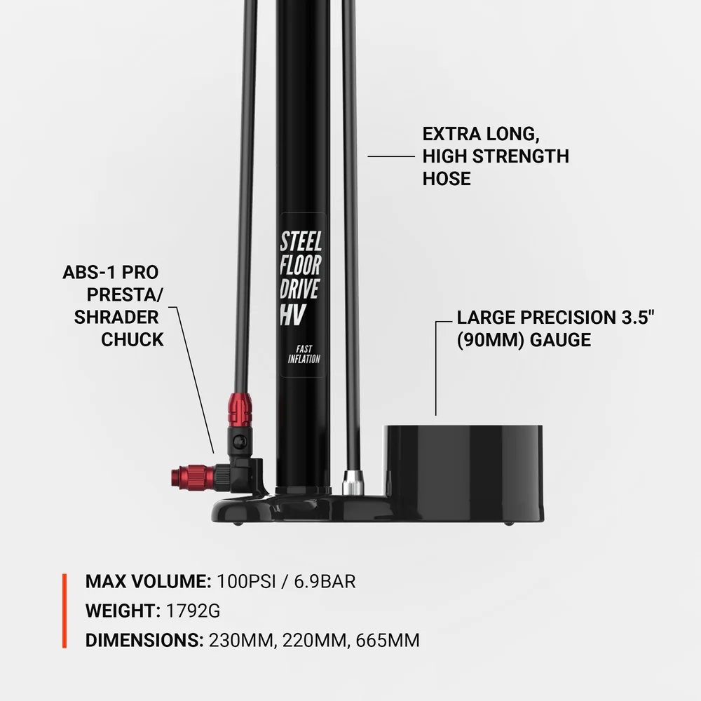 セールLEZYNE CLASSIC FLOOR DRIVE ABS1PRO LEZYNE（レザイン）CLASSIC FLOOR DRIVE （クラシックフロア