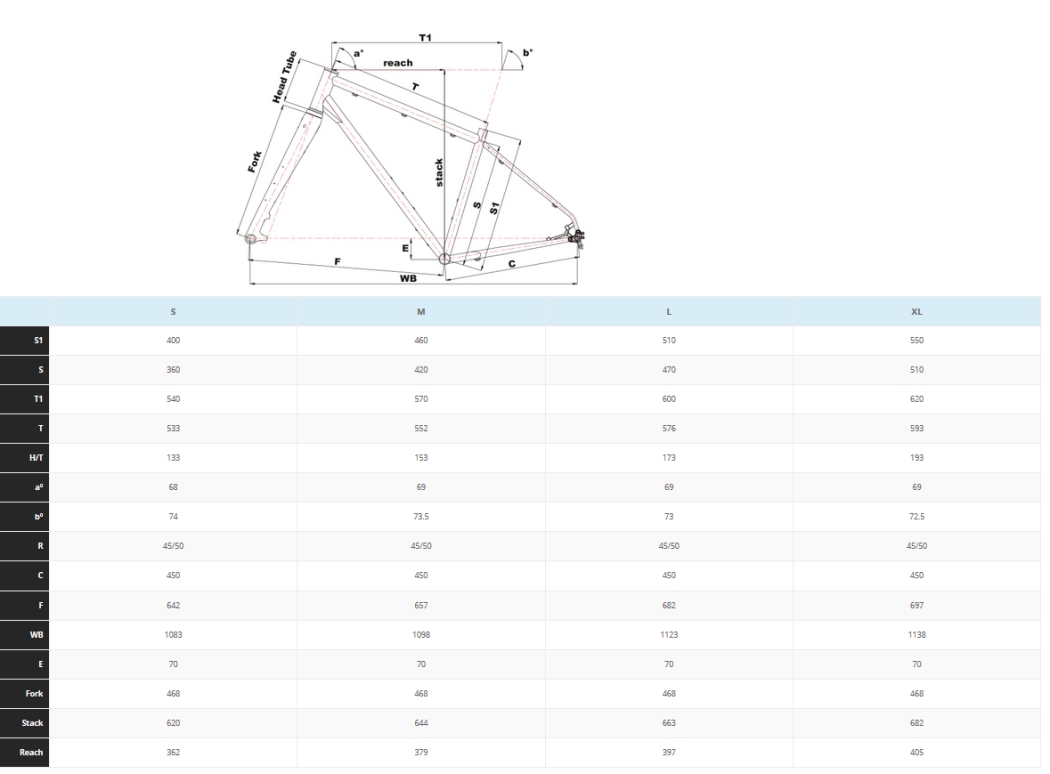 Cinelli hobootleg geo online frameset