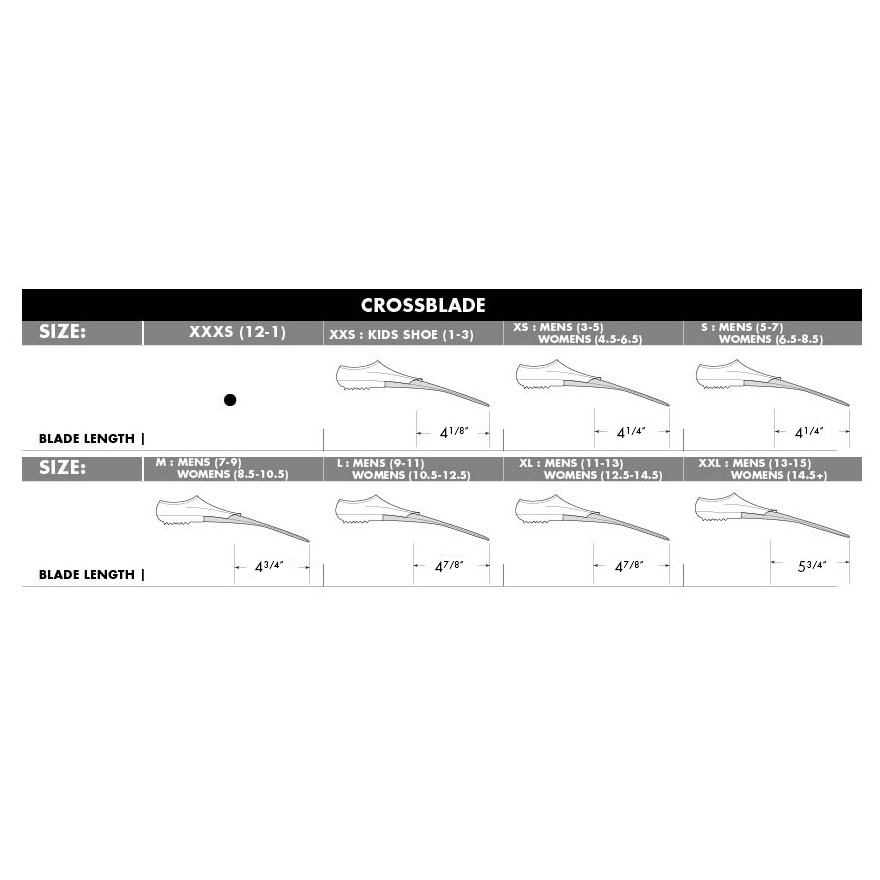 Tyr swim fins sales size chart