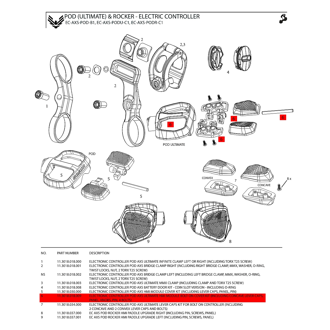 Produktbild von SRAM HMI Modul Bolt-On Kit für Pod AXS Ultimate Controller - 11.3018.018.009