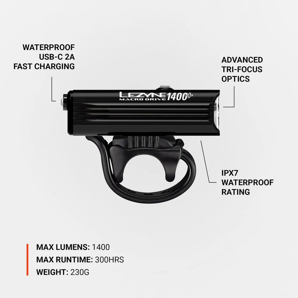 Lezyne Macro Drive 1400+ Loaded Kit Front Light - w/o StVZO