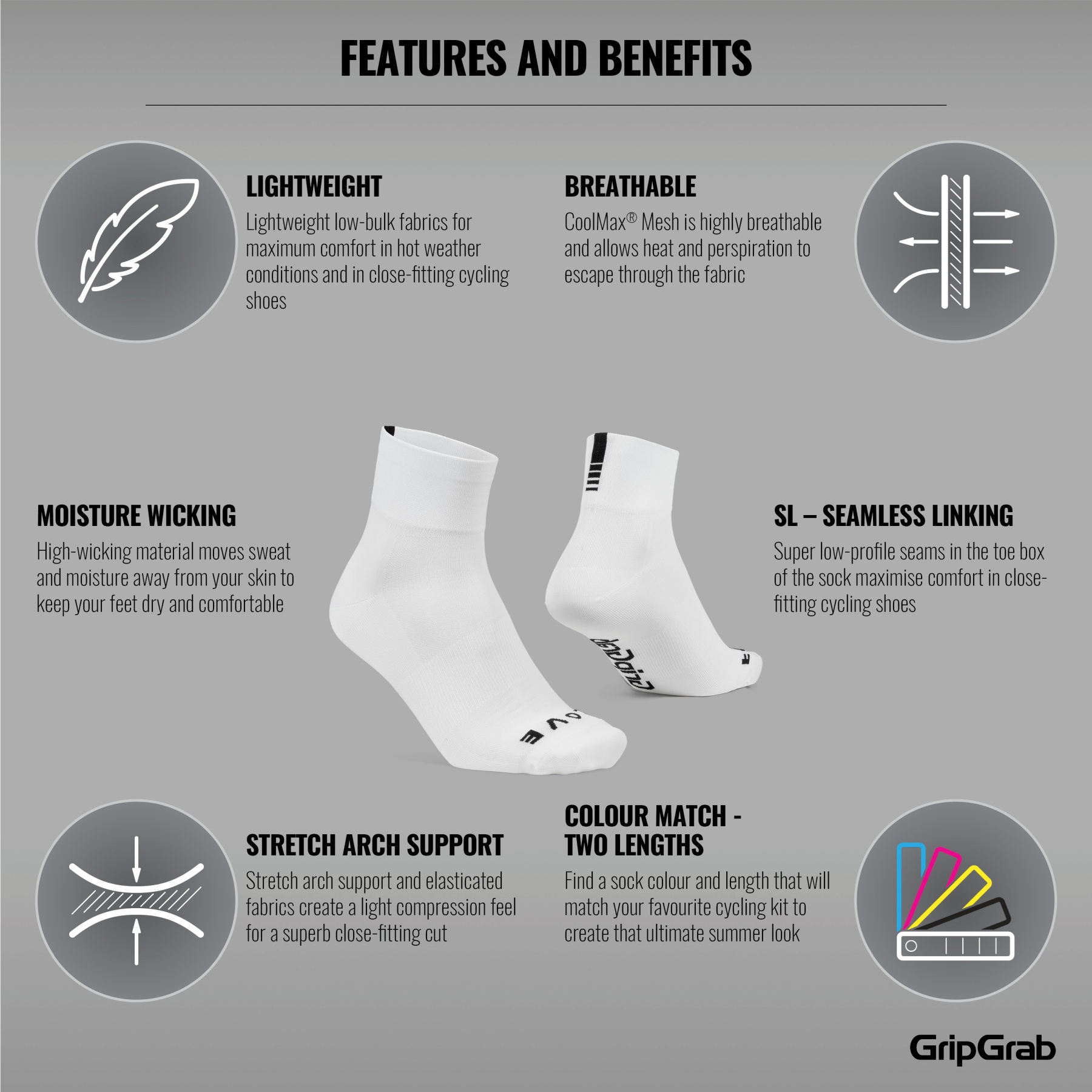 Benefits of Grip Socks – botthms SA