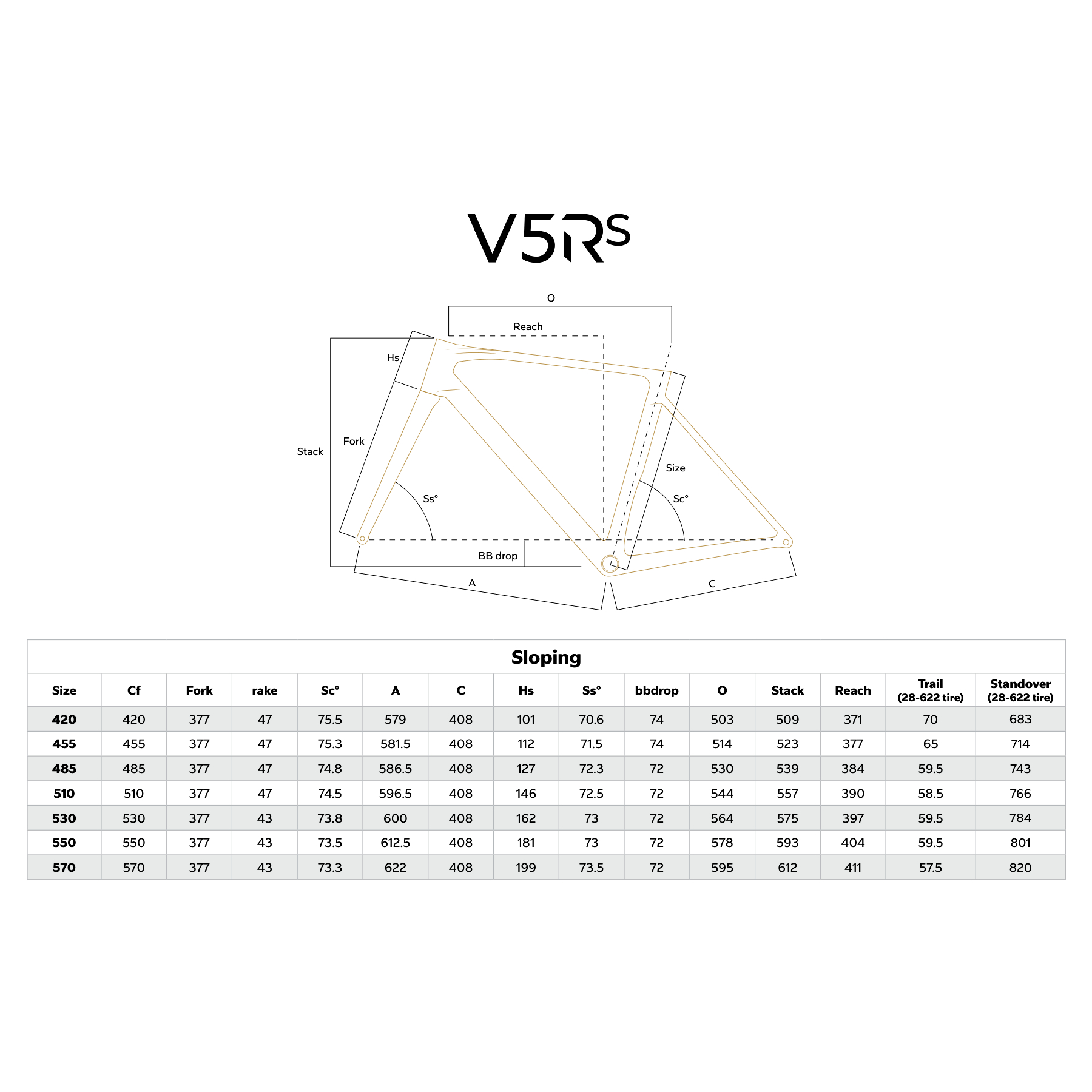 V5rs frameset colnago v5rs COLNAGO コルナゴ V5RS Y1RSの試乗会を開催 9 20 土 9 28 日 京都 吹田 チャリンコ通勤 81496 com バイシクルドットコム