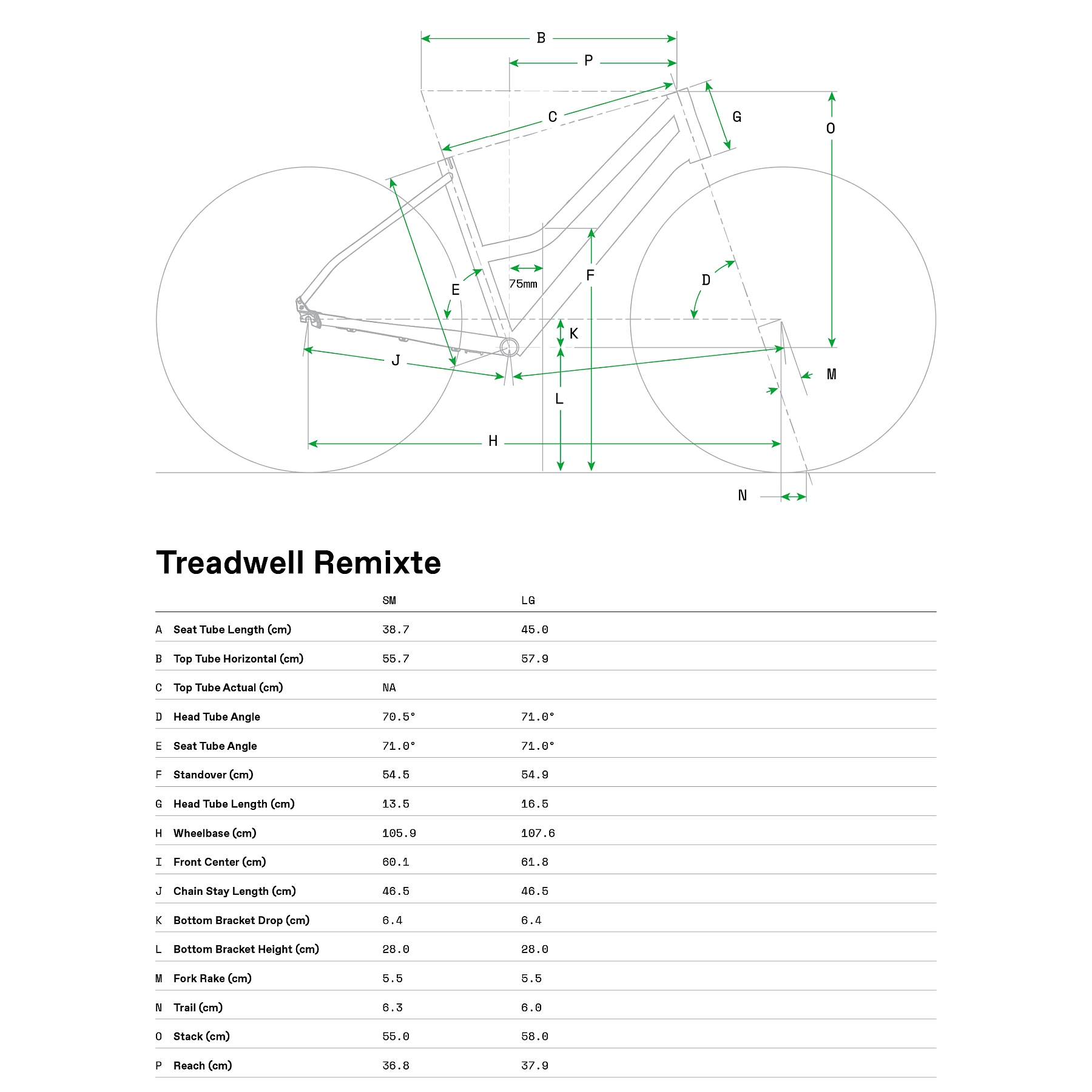 Cannondale treadwell online women's