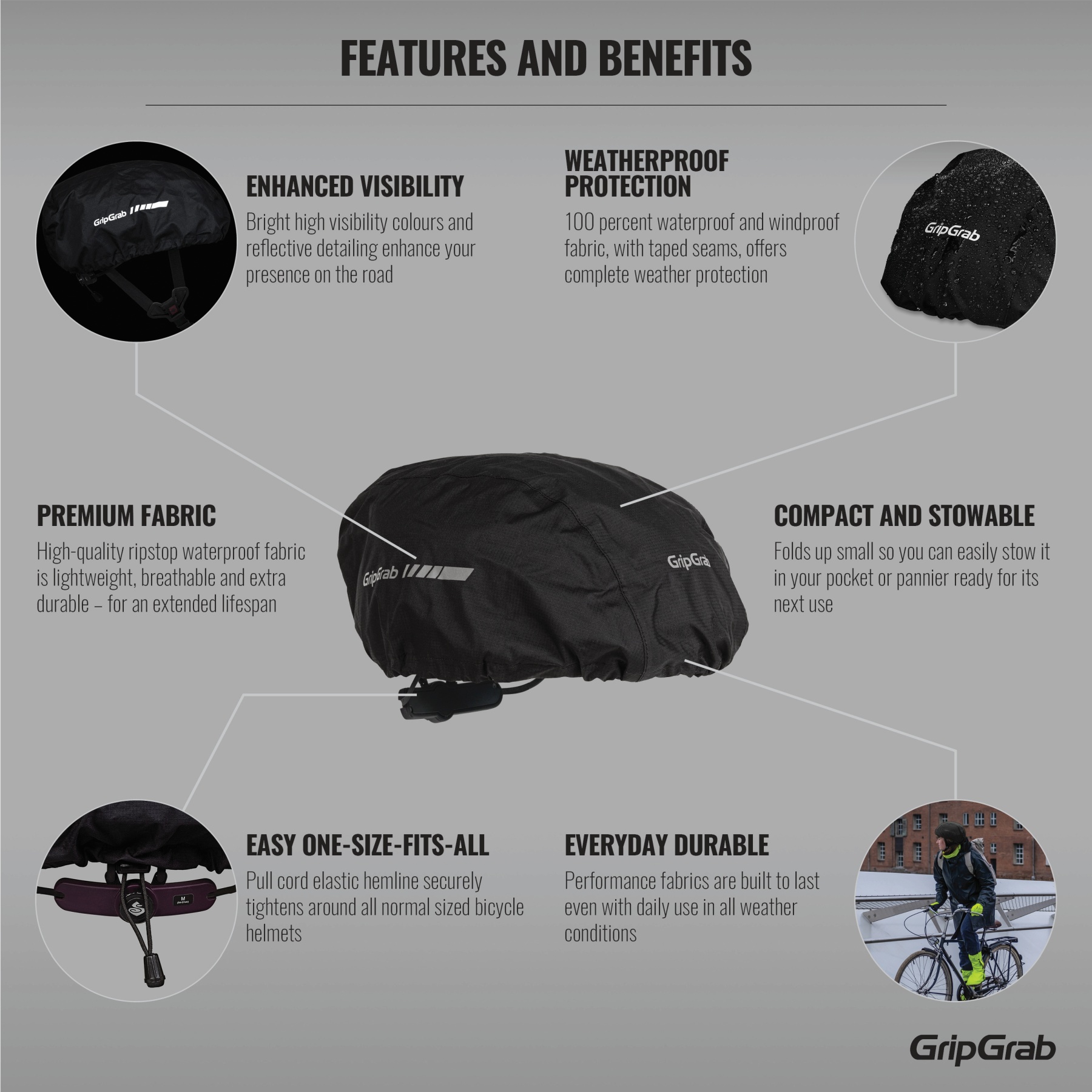 GripGrab BugShield Insect Shield Guard Light Breathable Bicycle Helmet Cover Cycling Protector Moustiquaire pour Casque Mixte, Blanc, Taille Unique