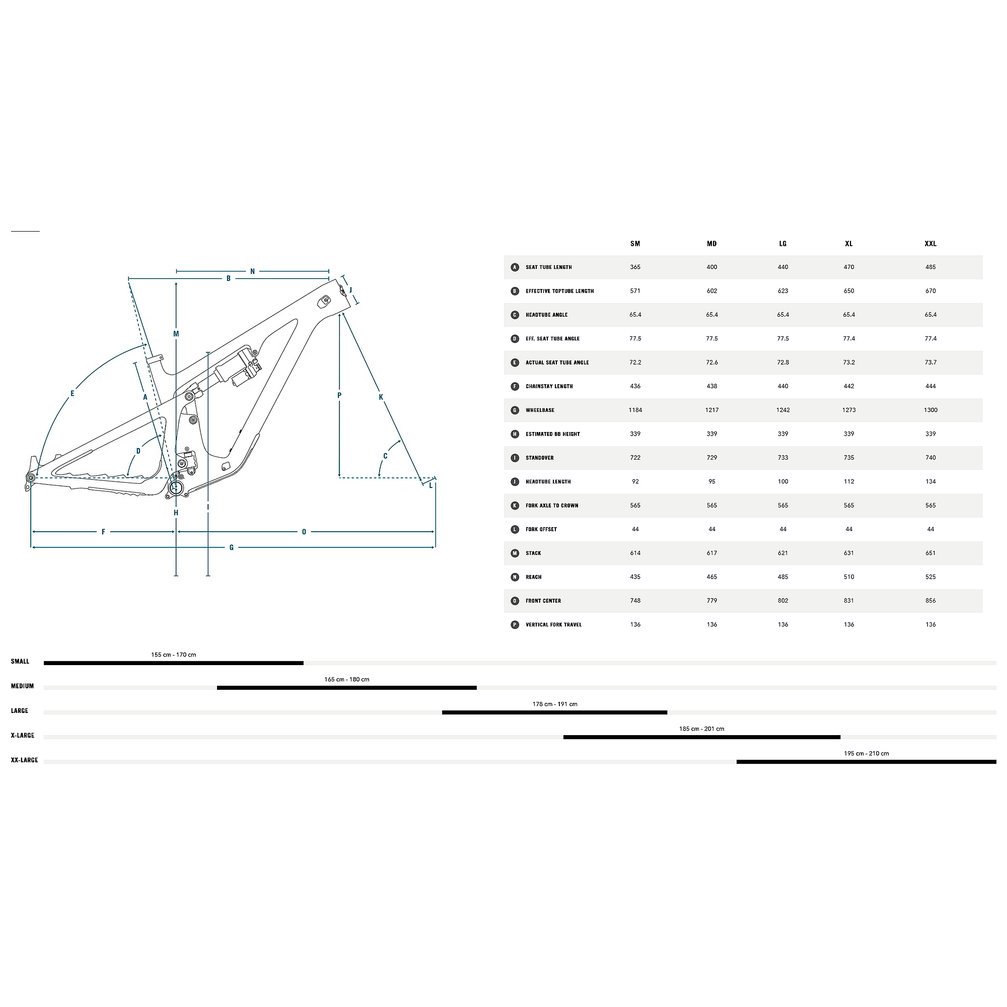 Yeti sb140 size chart sale