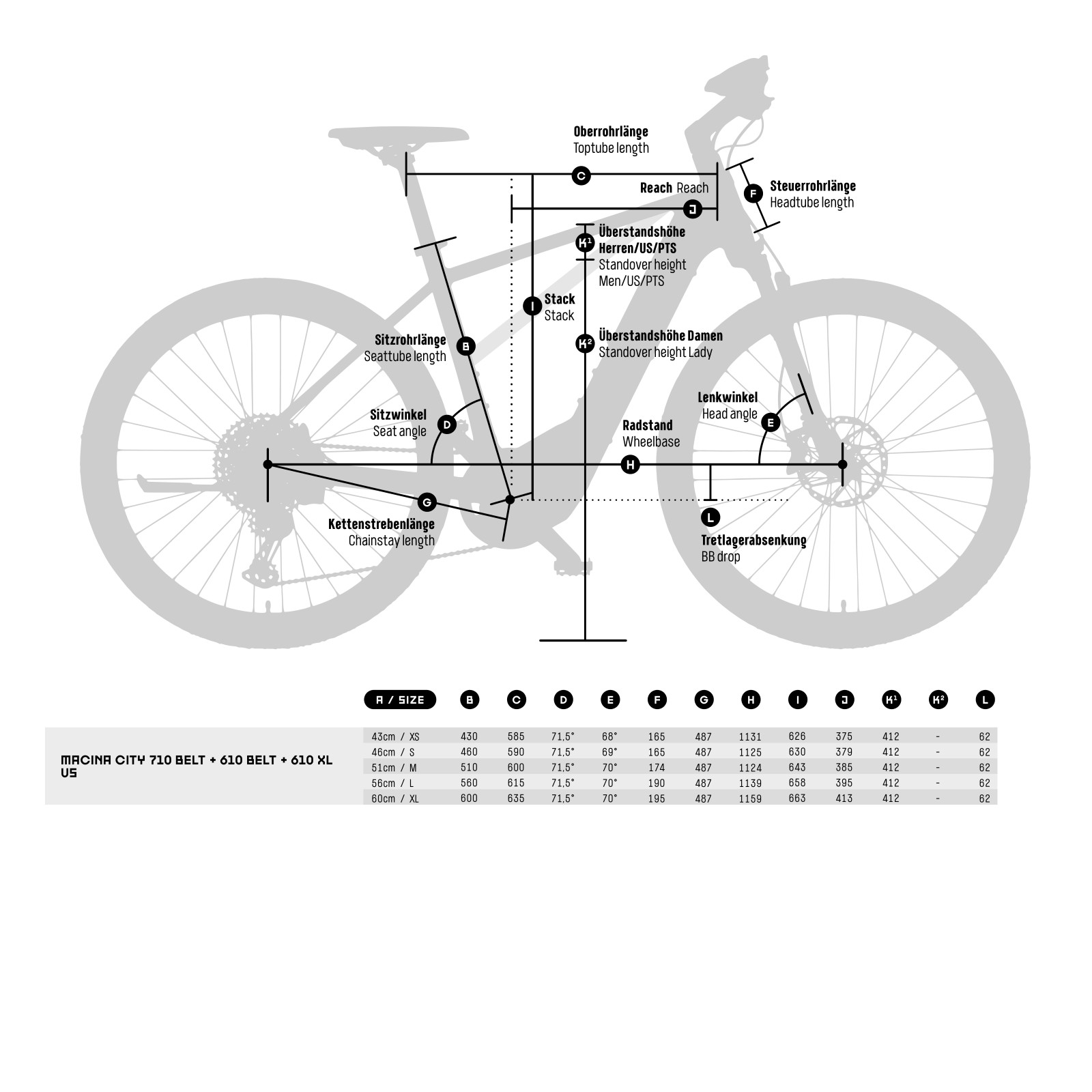 e bike solar ladegerät SunLight – Solarride ICONIC EVO TR 2 affirm Farbe:Weiß matt HPC SunCapture portable foldable