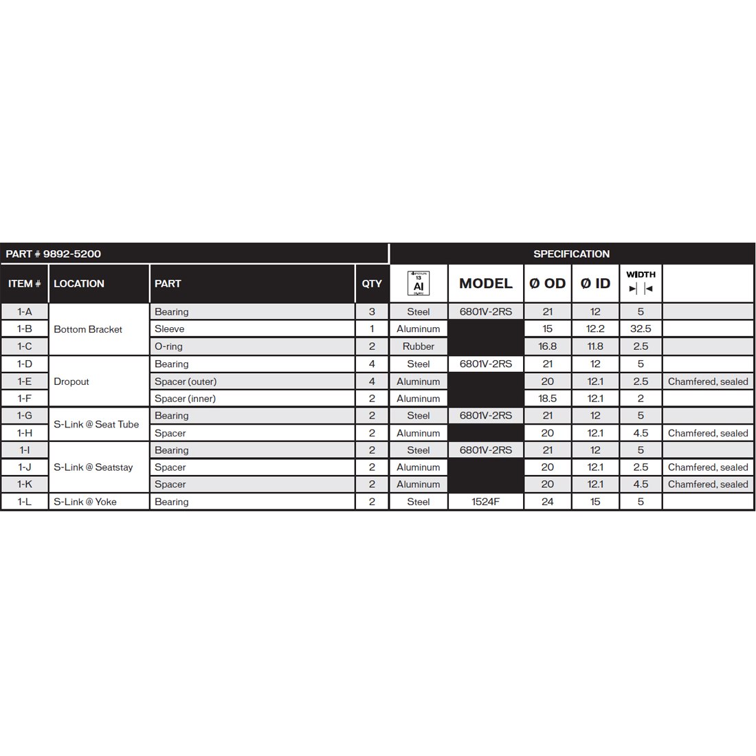 Specialized stumpjumper bearing discount kit