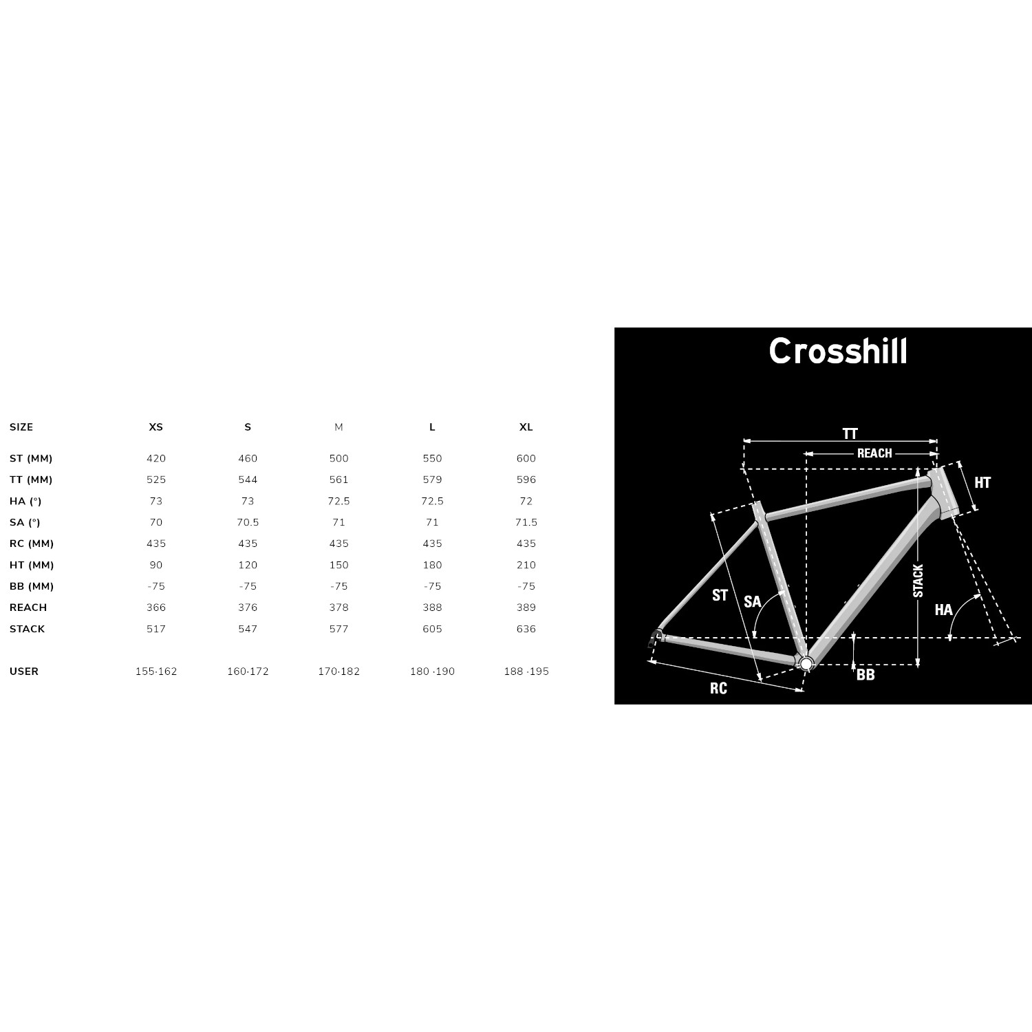 Lapierre CROSSHILL 3.0 - Gravel Bike - 2025 - deep green / glossy