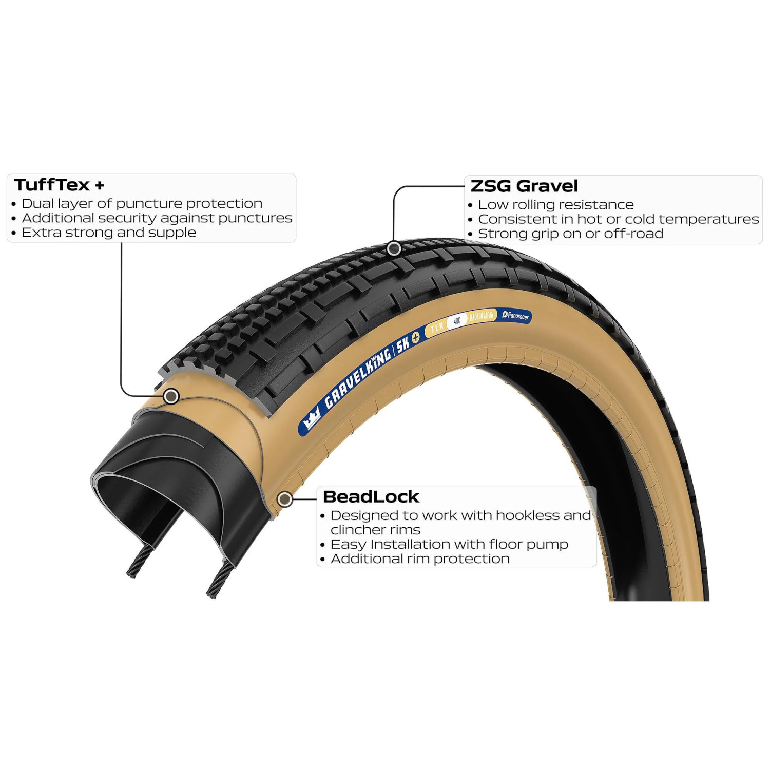 Panaracer Gravelking SK+ TLR - Folding Tire - 40-622