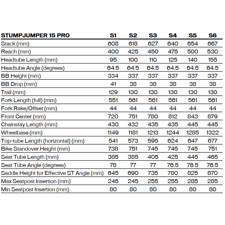 Specialized STUMPJUMPER 15 COMP Carbon Mountainbike 2025