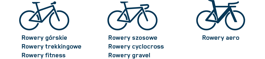 Droga online do nowego roweru: szybka wysyłka i łatwy montaż
