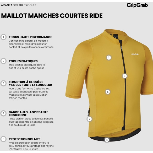 Maillot de cyclisme manches courtes lightning Dare 2B | La