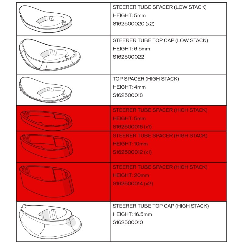 Specialized best sale venge headset