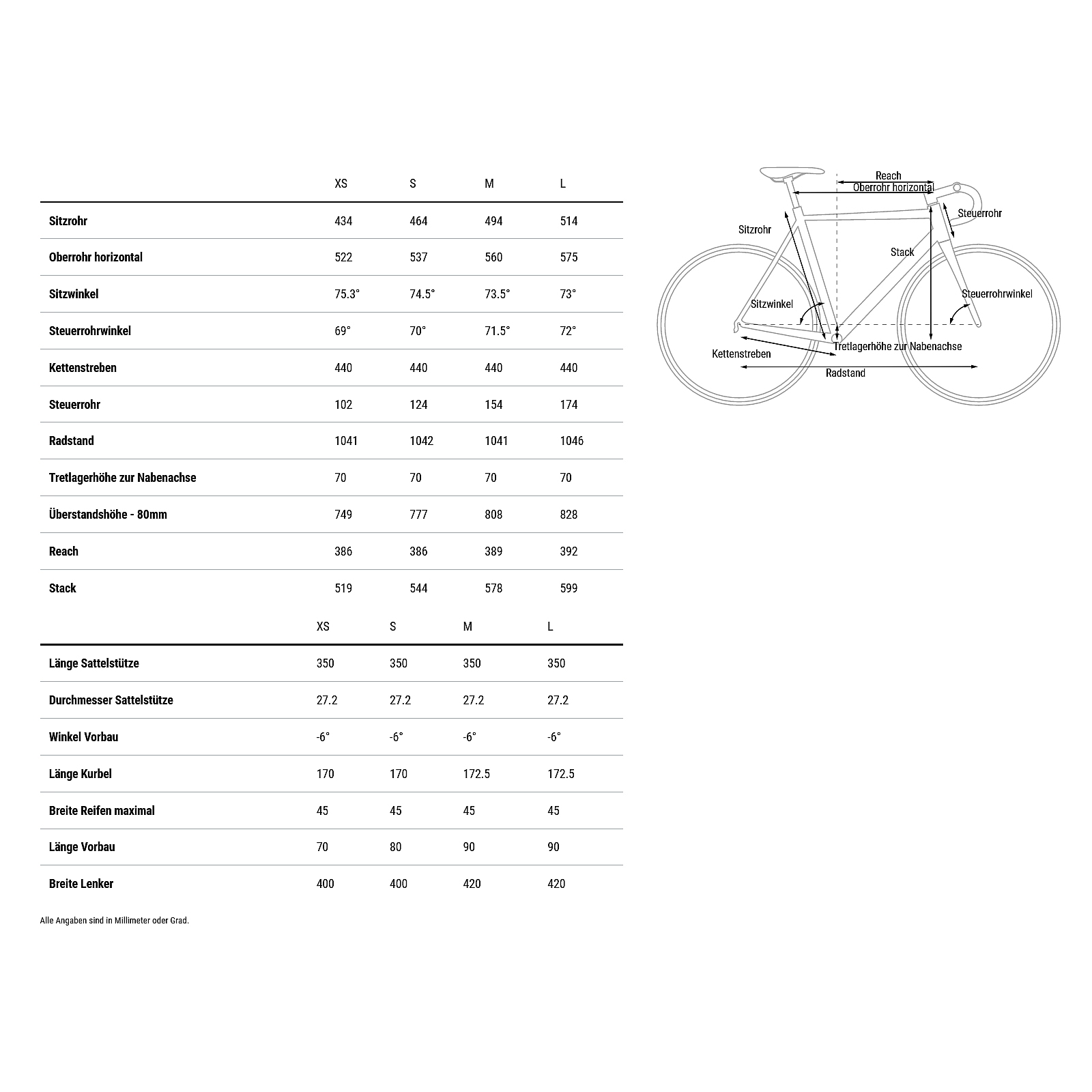 CUBE Vélo Gravel Carbone Femme - NUROAD WS C:62 SLX - 2024 - lunar /  smokeyfir