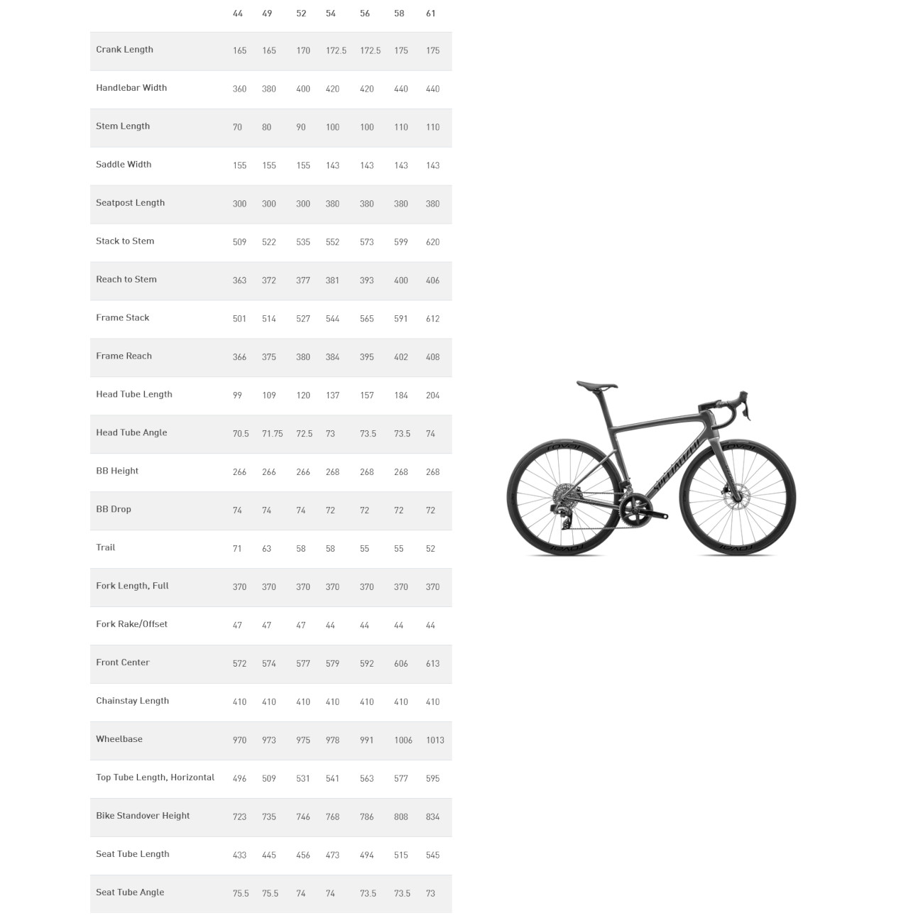 Tarmac sl4 size cheap chart