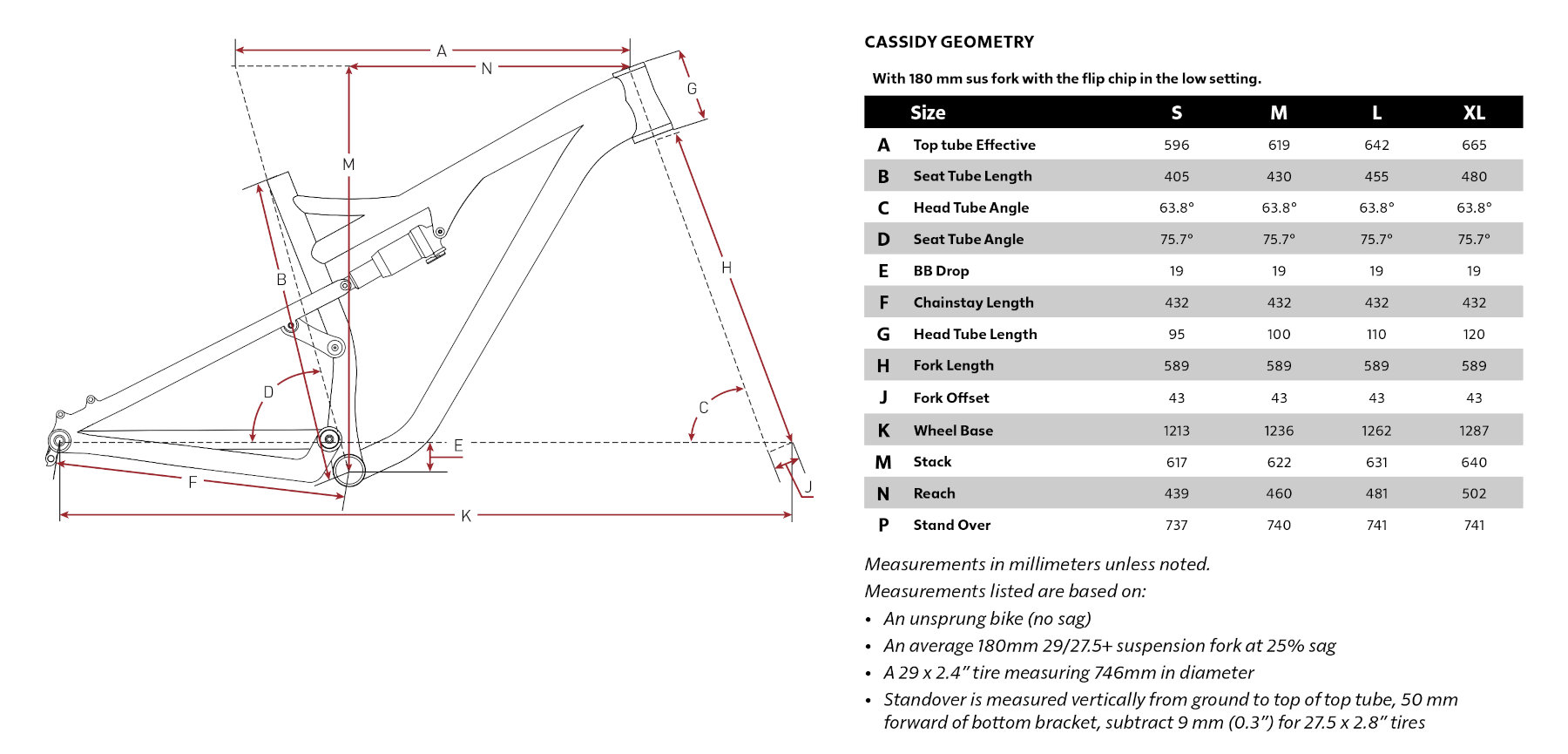 Salsa discount cassidy frame