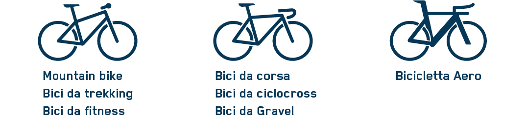 Montaggio della bicicletta - L'icona della tua bicicletta, il tuo passo di montaggio