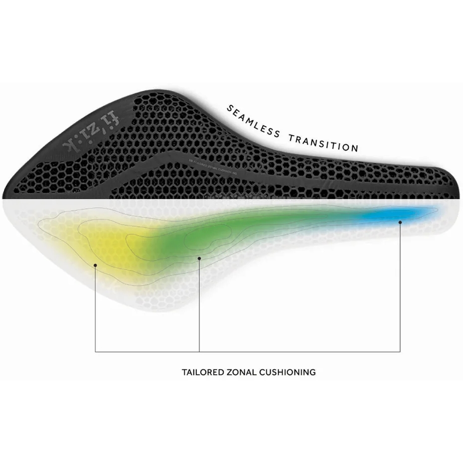 Fizik Vento Arione R1 Adaptive Saddle - 135mm | BIKE24
