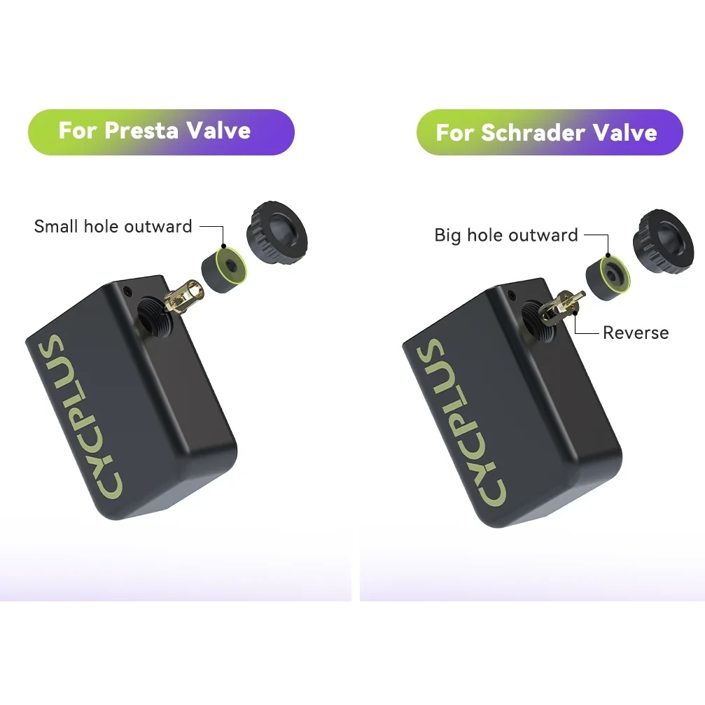 Pompe mini 7 bars avec manomètre valve Presta/Schrader - Outillage et