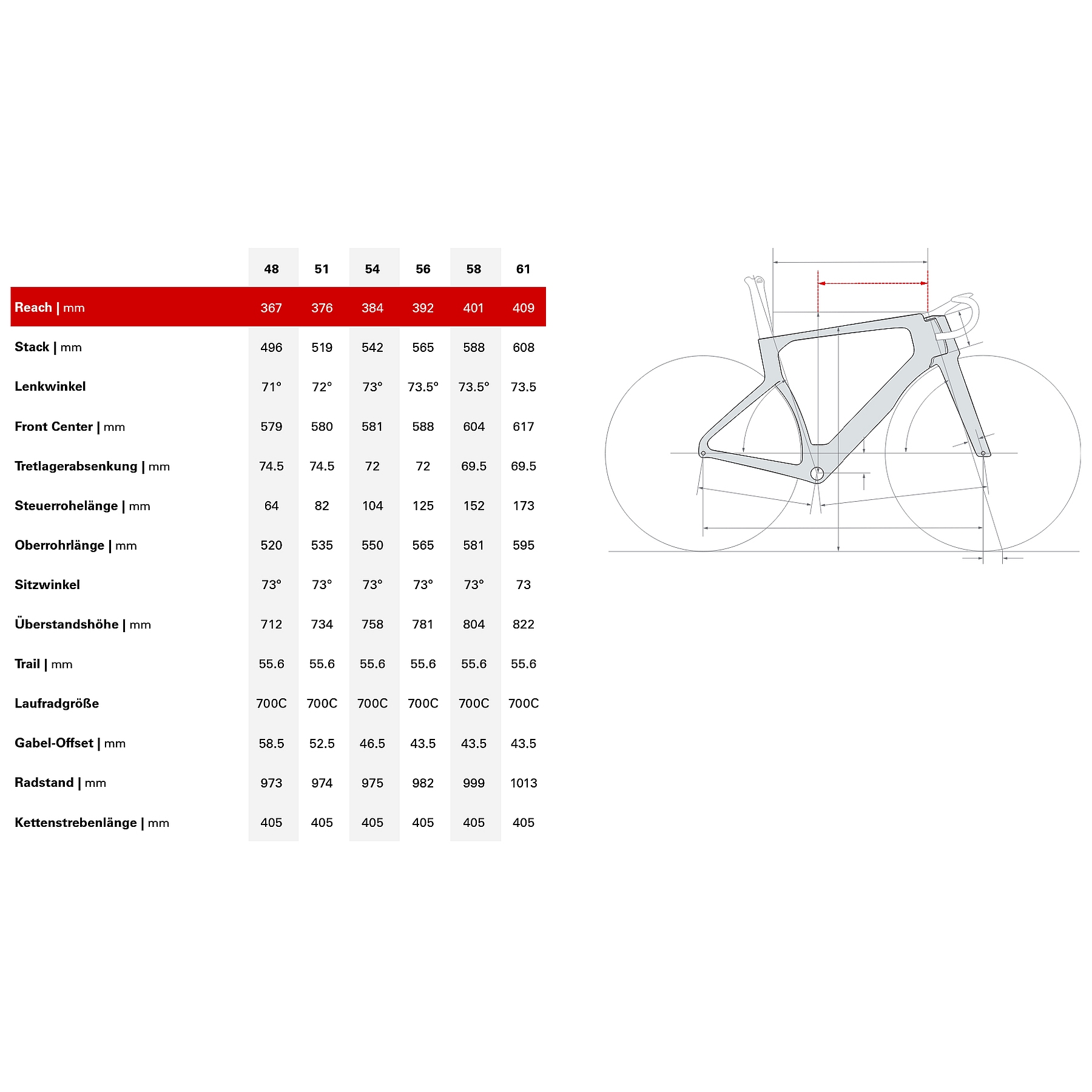 Cervélo S5 - Ultegra Di2 - Włókno Węglowe Rower Szosowy - 2026