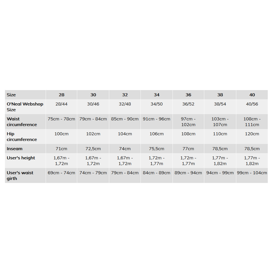 Oneal mx hot sale size chart