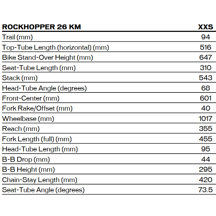 Specialized rockhopper 26 discount price