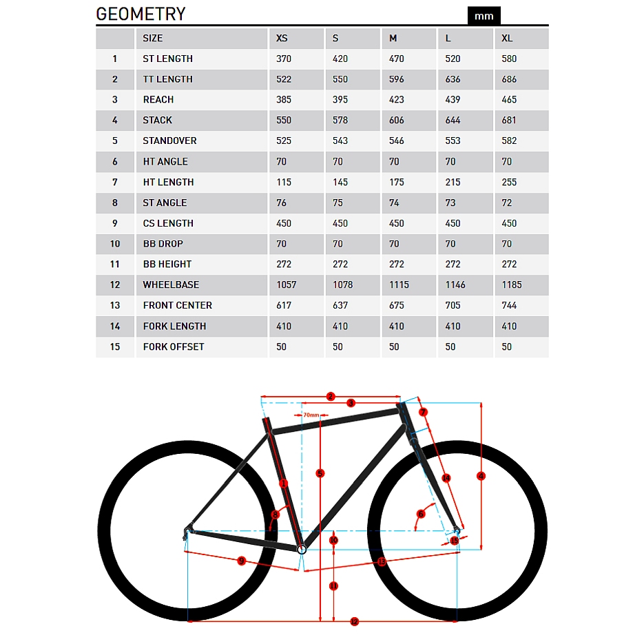 Velo kona coco hot sale