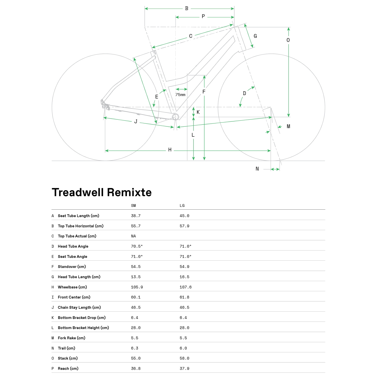 Treadwell eq store remixte