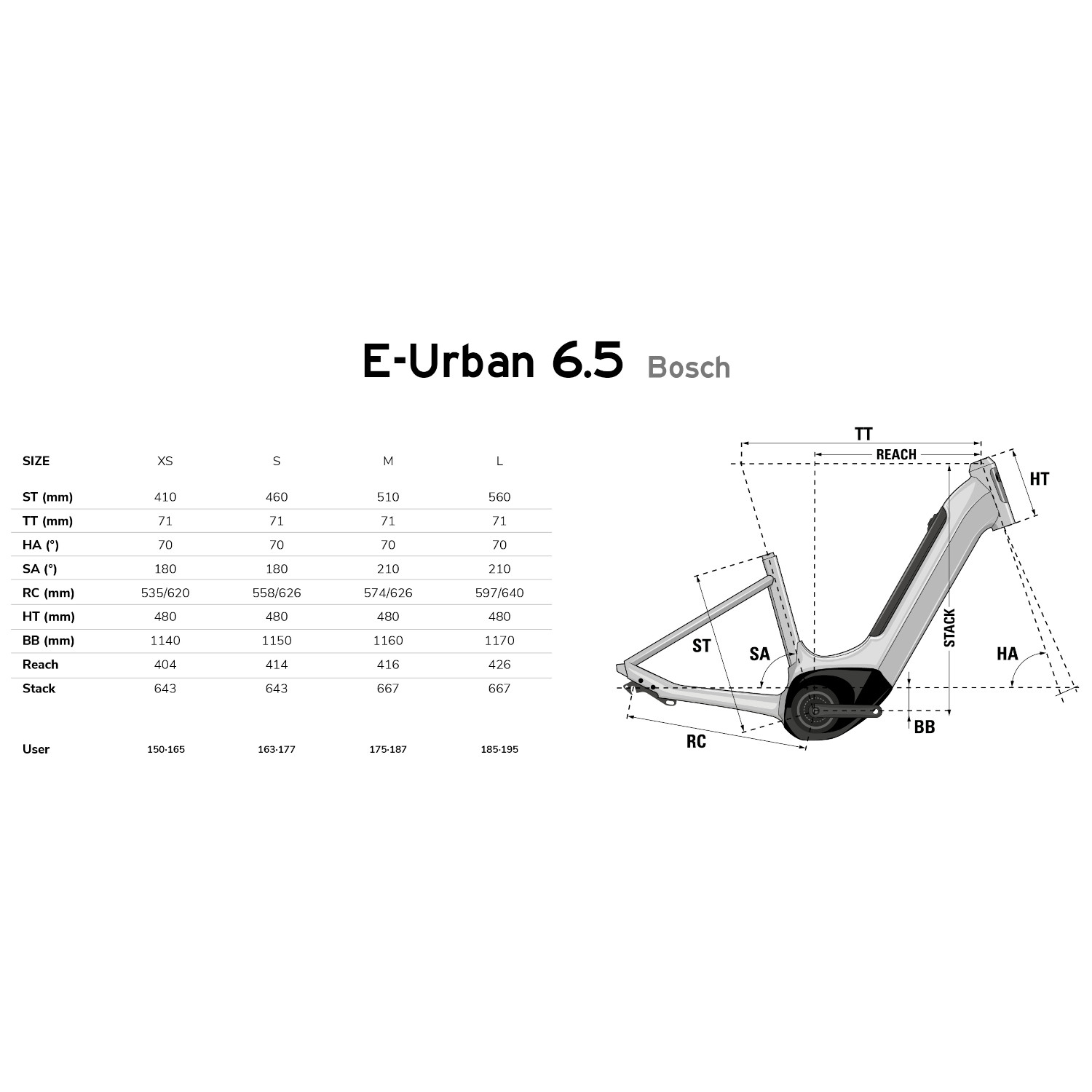 Lapierre size chart hot sale