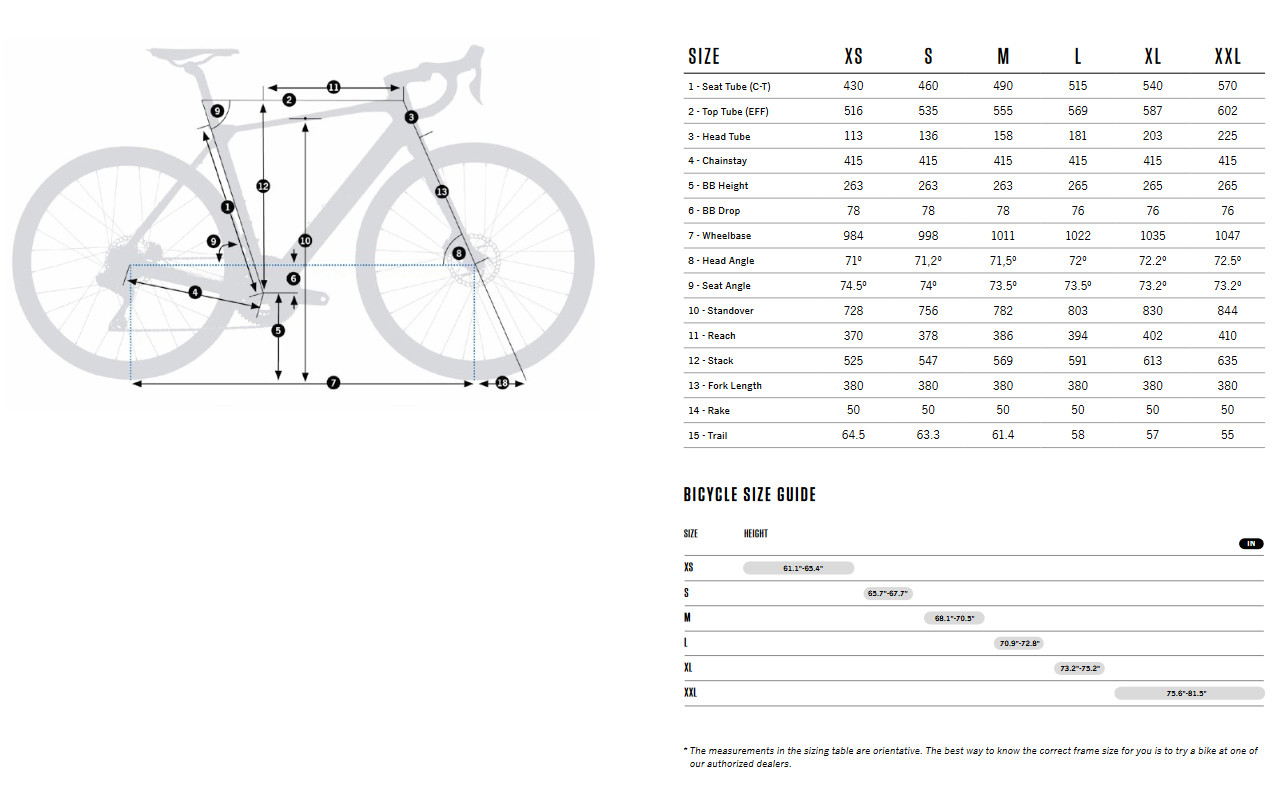 Orbea gain road online