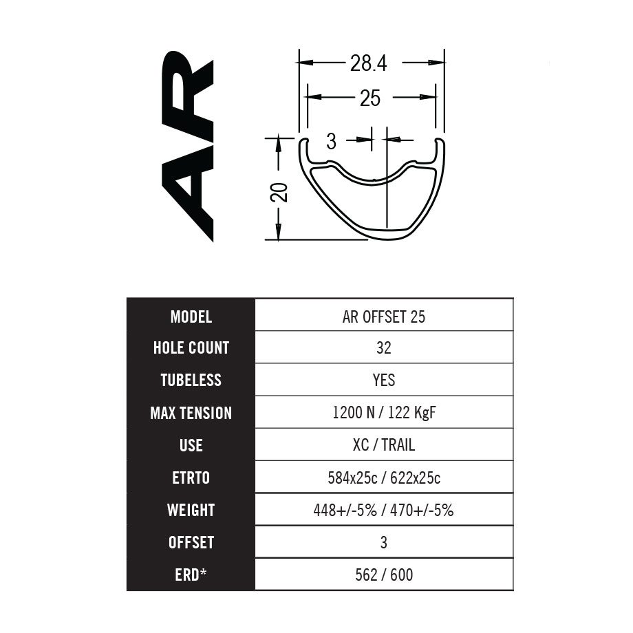 Race Face AR Offset 25 Rim | 29