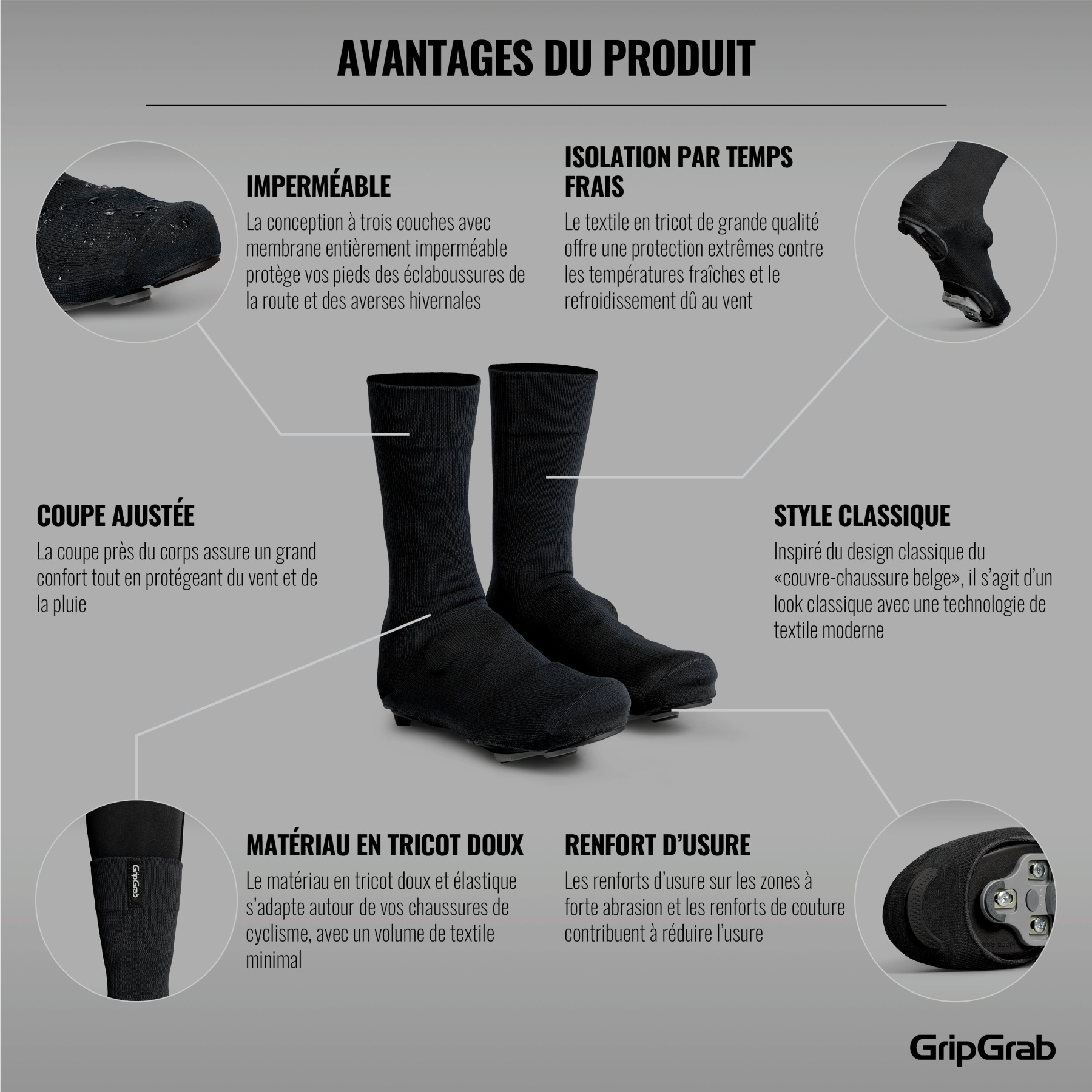 GripGrab Couvre-Chaussures Imperméables Tricot Flandrien - Black
