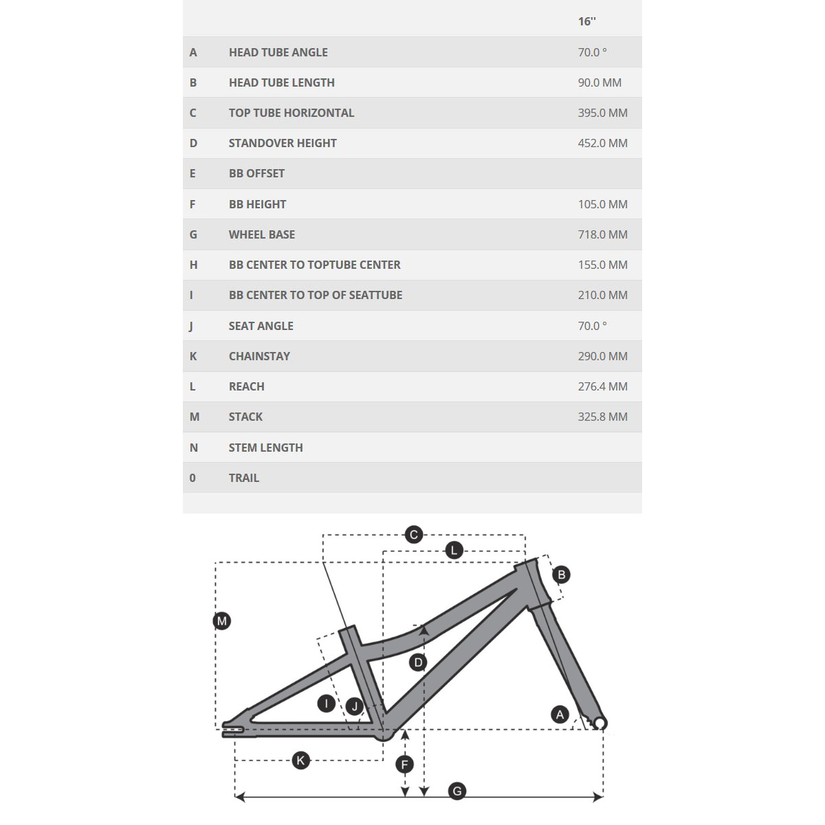 Scott scale frame discount size